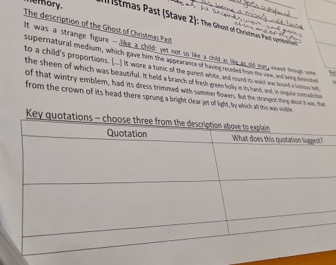 hemory. l istmas Past (Stave 2): The Ghost of Christmas Past symbolisdie 
The description of the Ghost of Christmas Past Re 
It was a strange figure -- like a child: yet not so like a a child lis a n old man, viewed through worme 
supernatural medium, which gave him the appearance of having receded from the view, and being diminished 
to a child's proportions. [...] It wore a tunic of the purest white, and round its waist was bound a lustrous belt 
the sheen of which was beautiful. It held a branch of fresh green holly n it hand; and, in singular contradiction 
of that wintry emblem, had its dress trimmed with summer flowers. But the strangest thing about it was, that 
from the crown of its head there sprung a bright clear jet of light, by which all this was visible 
Key qu