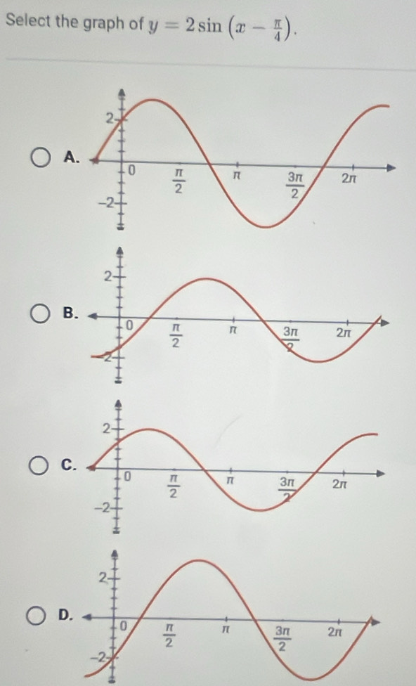 Select the graph of y=2sin (x- π /4 ).
A.
B.
C.
D.