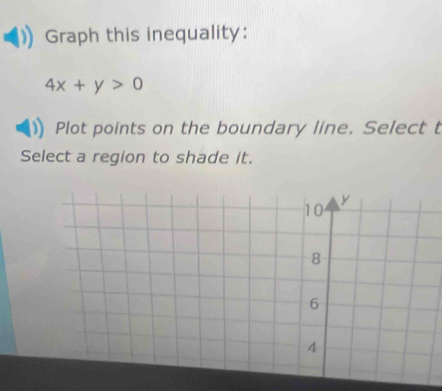 Graph this inequality:
4x+y>0
Plot points on the boundary line. Select t 
Select a region to shade it.