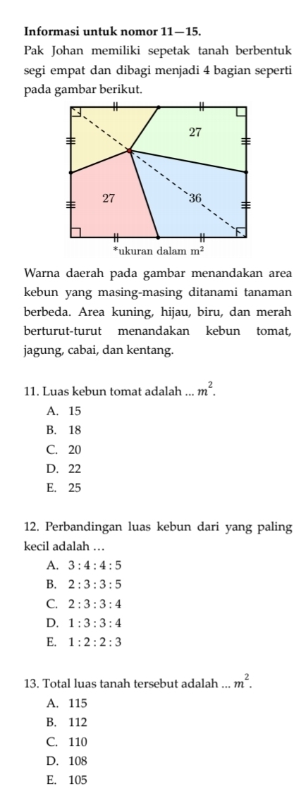 Informasi untuk nomor 11—15.
Pak Johan memiliki sepetak tanah berbentuk
segi empat dan dibagi menjadi 4 bagian seperti
pada gambar berikut.
Warna daerah pada gambar menandakan area
kebun yang masing-masing ditanami tanaman
berbeda. Area kuning, hijau, biru, dan merah
berturut-turut menandakan kebun tomat,
jagung, cabai, dan kentang.
11. Luas kebun tomat adalah ... m^2.
A. 15
B. 18
C. 20
D. 22
E. 25
12. Perbandingan luas kebun dari yang paling
kecil adalah …
A. 3:4:4:5
B. 2:3:3:5
C. 2:3:3:4
D. 1:3:3:4
E. 1:2:2:3
13. Total luas tanah tersebut adalah ... m^2.
A. 115
B. 112
C. 110
D. 108
E. 105