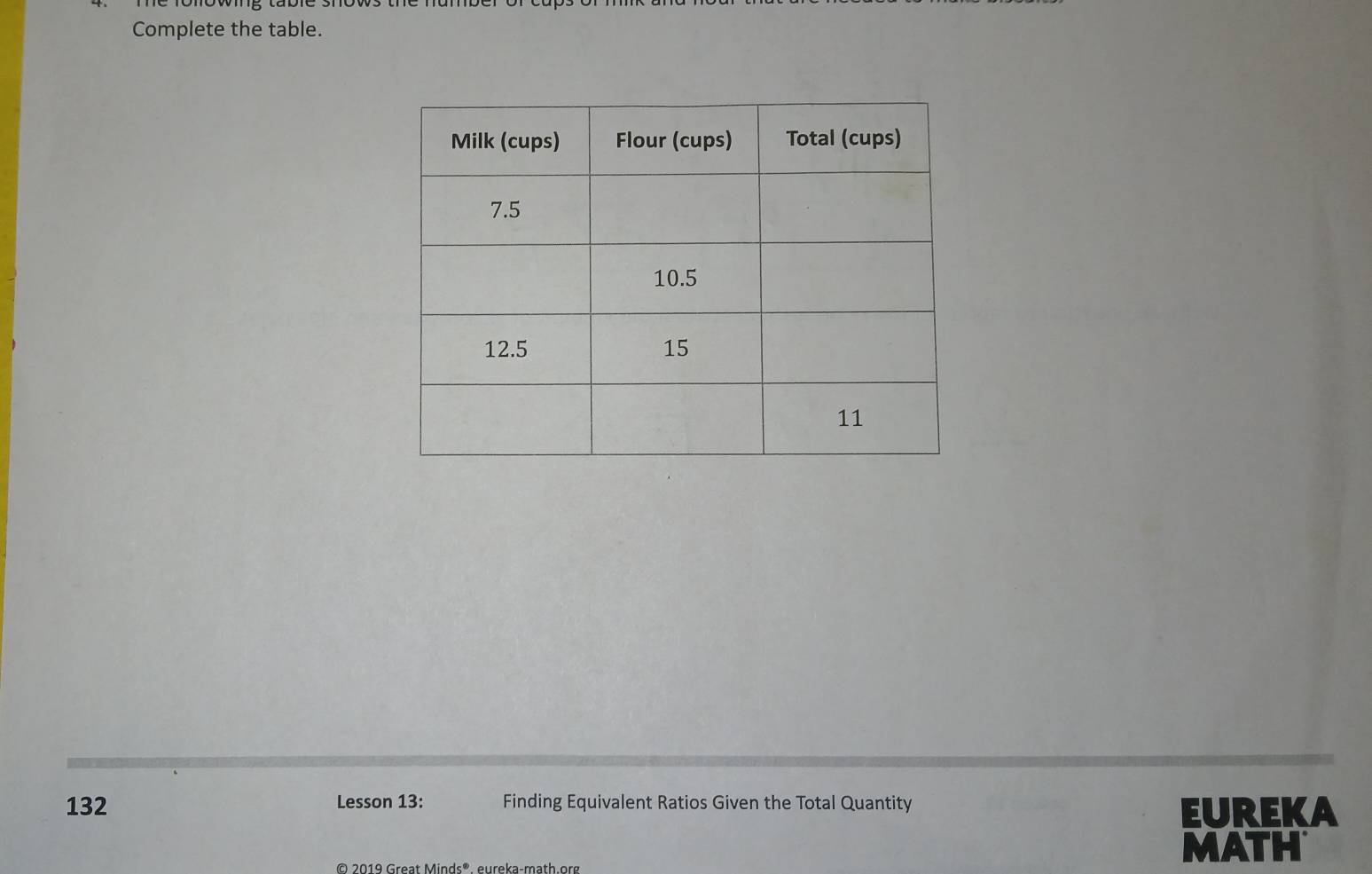 Complete the table. 
132 Lesson 13: Finding Equivalent Ratios Given the Total Quantity EUREKA 
© 2019 Great Minds®. eureka-math.org 
MATH