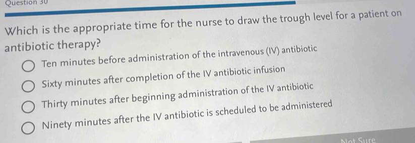Solved: Which is the appropriate time for the nurse to draw the trough ...