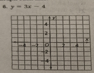 y=3x-4