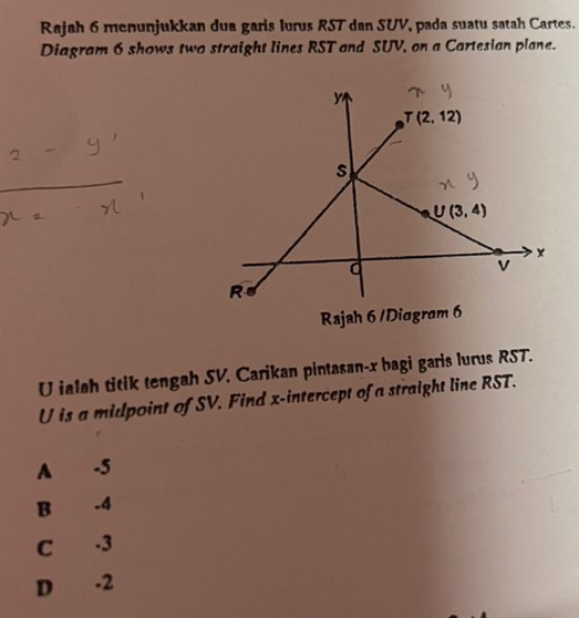 Rajah 6 menunjukkan dua garis Iurus RST dan SUV, pada suatu søtah Cartes.
Diagram 6 shows two straight lines RST and SUV, on a Cartesian plane.
U ialah titik tengah SV. Carikan pintasan-x bagi garis lurus RST.
U is a midpoint of SV. Find x-intercept of a straight line RST.
A -5
B -4
C -3
D -2