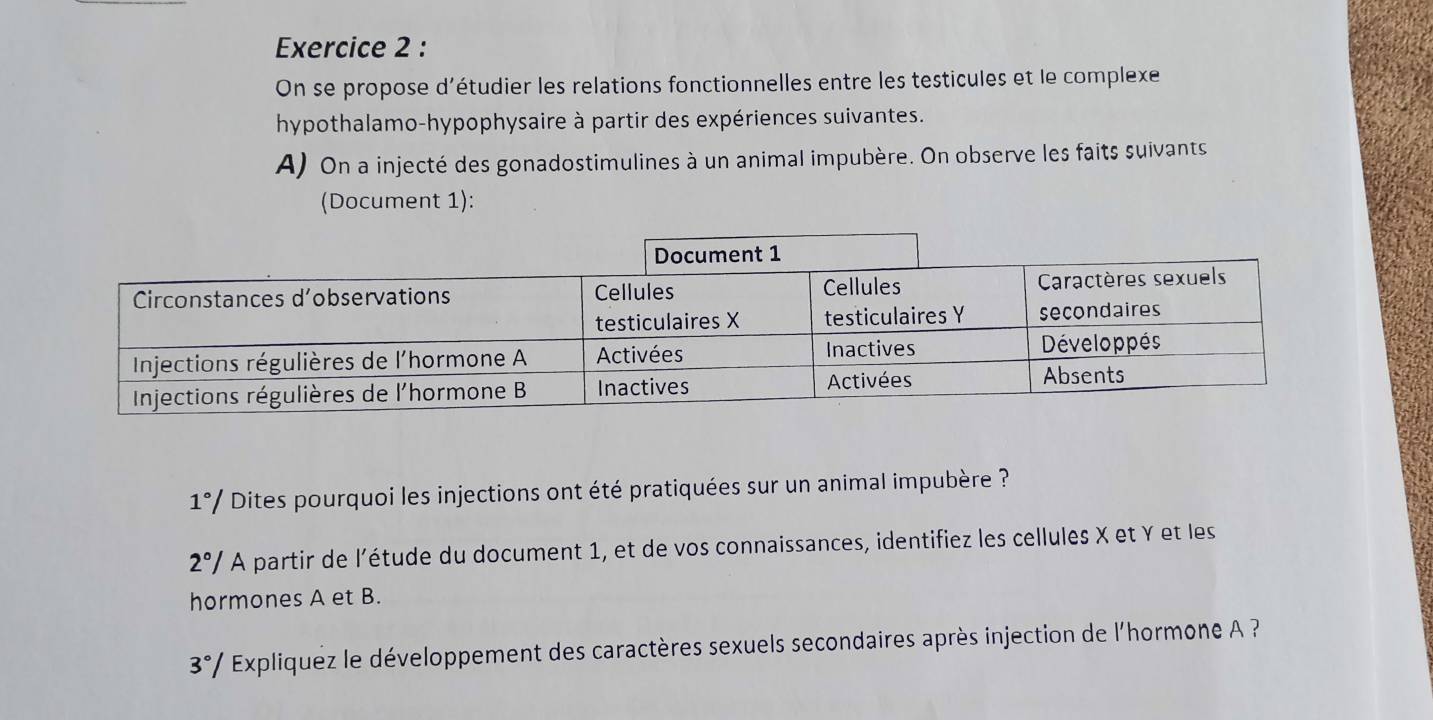 On se propose d'étudier les relations fonctionnelles entre les testicules et le complexe 
hypothalamo-hypophysaire à partir des expériences suivantes. 
A) On a injecté des gonadostimulines à un animal impubère. On observe les faits suivants 
(Document 1):
1°/ Dites pourquoi les injections ont été pratiquées sur un animal impubère ?
2°/ A partir de l'étude du document 1, et de vos connaissances, identifiez les cellules X et Y et les 
hormones A et B.
3° / Expliquez le développement des caractères sexuels secondaires après injection de l'hormone A ?