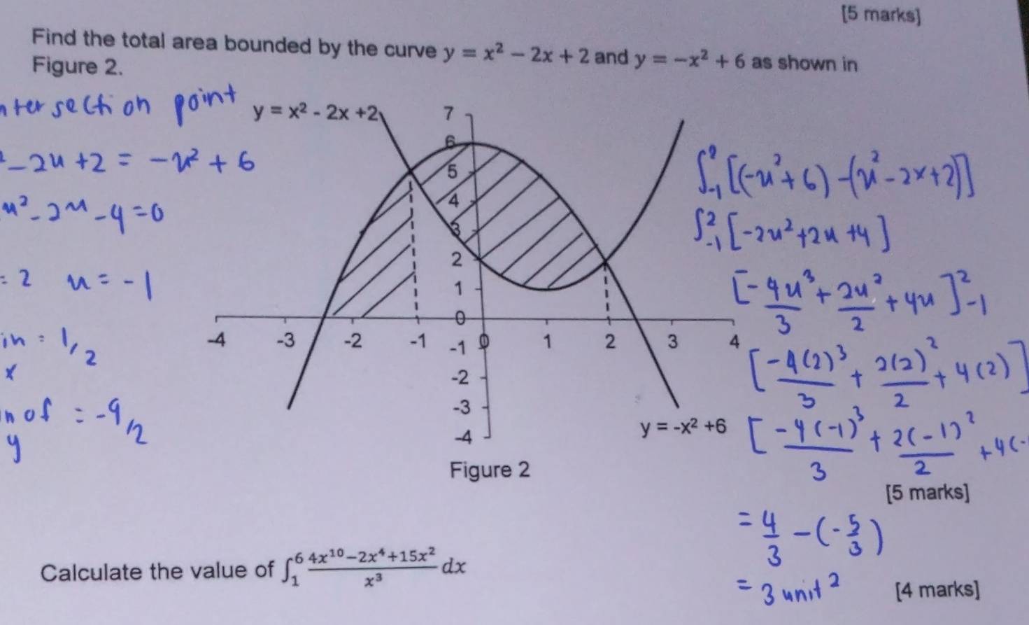 Find the total area bounded by the curve y=x^2-2x+2 and y=-x^2+6 as shown in
Figure 2.
Figure 2
[5 marks]
Calculate the value of ∈t _1^(6frac 4x^10)-2x^4+15x^2x^3dx
[4 marks]