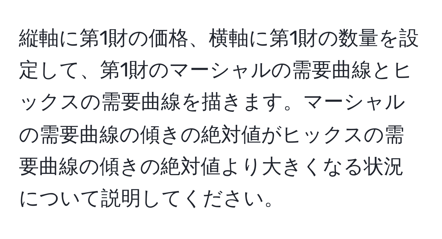 縦軸に第1財の価格、横軸に第1財の数量を設定して、第1財のマーシャルの需要曲線とヒックスの需要曲線を描きます。マーシャルの需要曲線の傾きの絶対値がヒックスの需要曲線の傾きの絶対値より大きくなる状況について説明してください。