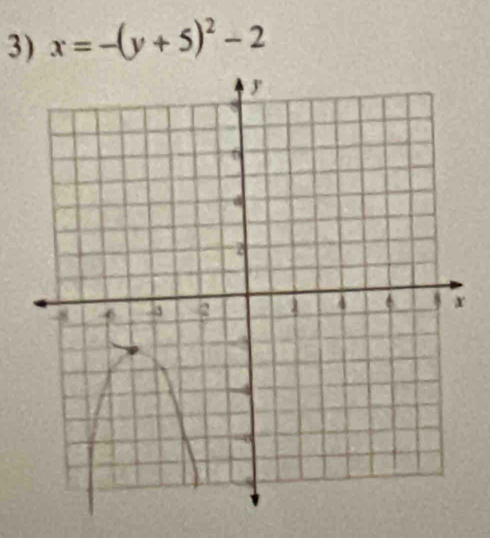 x=-(y+5)^2-2