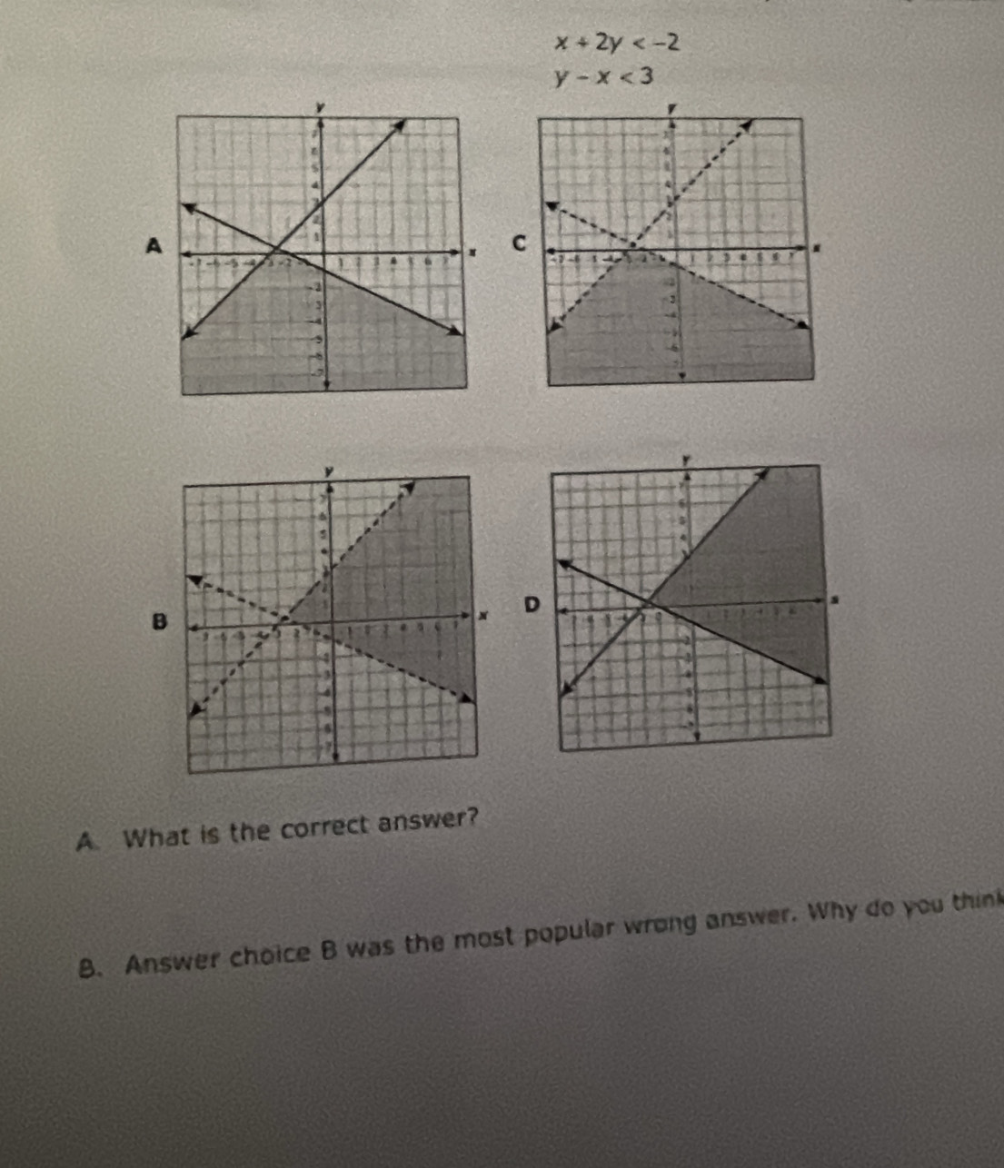 x+2y
y-x<3</tex> 
A
C

D
B
A. What is the correct answer?
B. Answer choice B was the most popular wrong answer. Why do you think