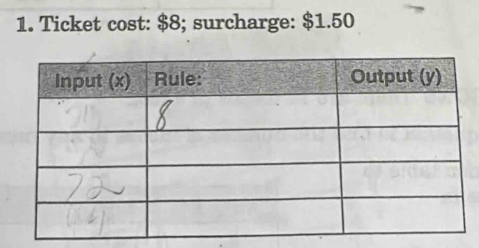 Ticket cost: $8; surcharge: $1.50