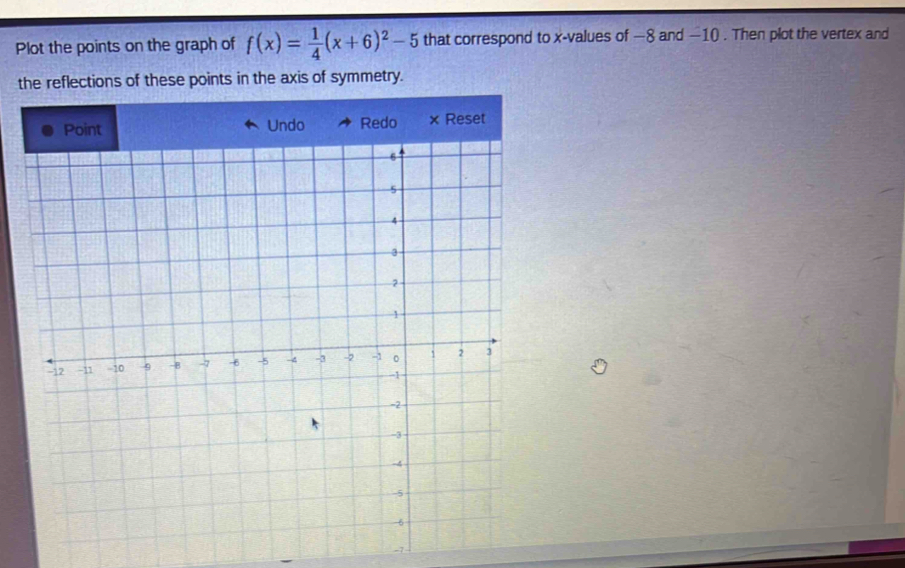 Plot the points on the graph of f(x)= 1/4 (x+6)^2-5 that correspond to x -values of −8 and −10. Then plot the vertex and 
the reflections of these points in the axis of symmetry. 
× Reset
-1