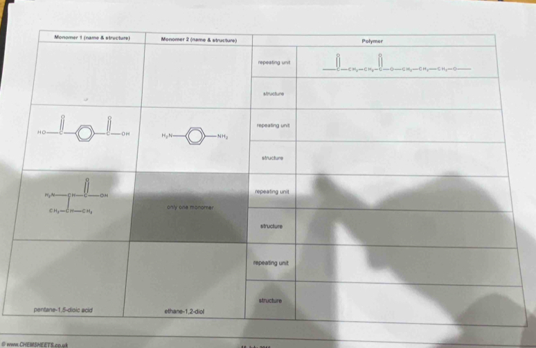 wwW.CHEMSHEETS.co.uk