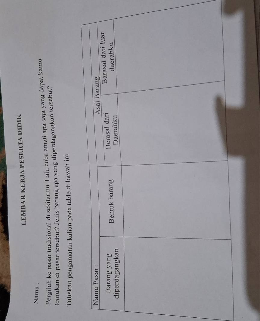 LEMBAR KERJA PESERTA DIDIK 
Nama : 
Pergilah ke pasar tradisional di sekitarmu. Lalu coba amati apa saja yang dapat kamu 
temukan di pasar tersebut? Jenis barang apa yang diperdagangkan tersebut? 
Tuliskan pengamatan kalian pada table di bawah ini