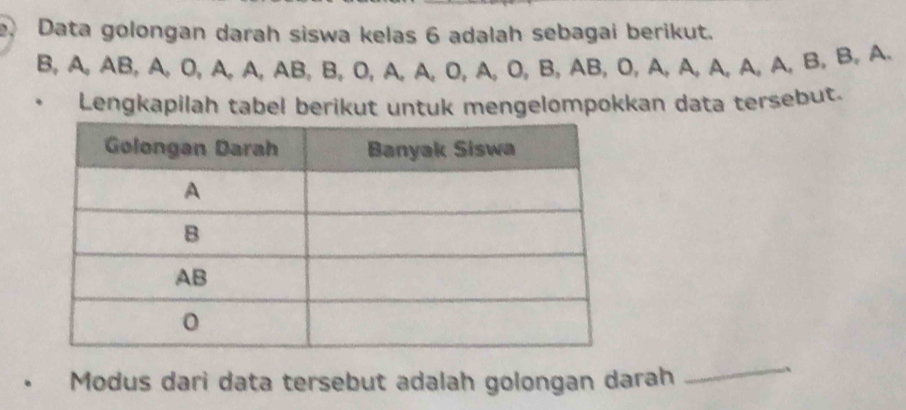 Data golongan darah siswa kelas 6 adalah sebagai berikut.
B, A, AB, A, O, A, A, AB, B, O, A, A, O, A, O, B, AB, O, A, A, A, A, A, B, B, A. 
Lengkapilah tabel berikut untuk mengelompokkan data tersebut. 
Modus dari data tersebut adalah golongan darah 
_ 
,