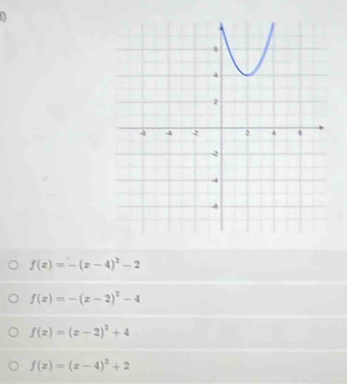 f(x)=-(x-4)^2-2
f(x)=-(x-2)^2-4
f(x)=(x-2)^2+4
f(x)=(x-4)^2+2