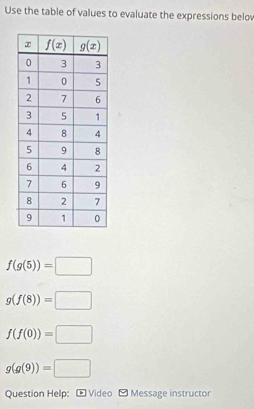 Use the table of values to evaluate the expressions belov
f(g(5))=□
g(f(8))=□
f(f(0))=□
g(g(9))=□
Question Help: - Video Message instructor