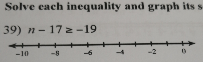 Solve each inequality and graph its s 
39) n-17≥ -19