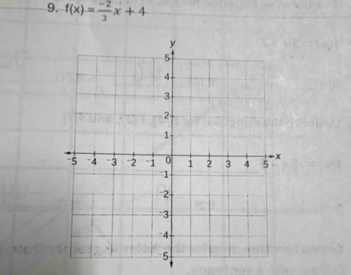 f(x)= (-2)/3 x+4