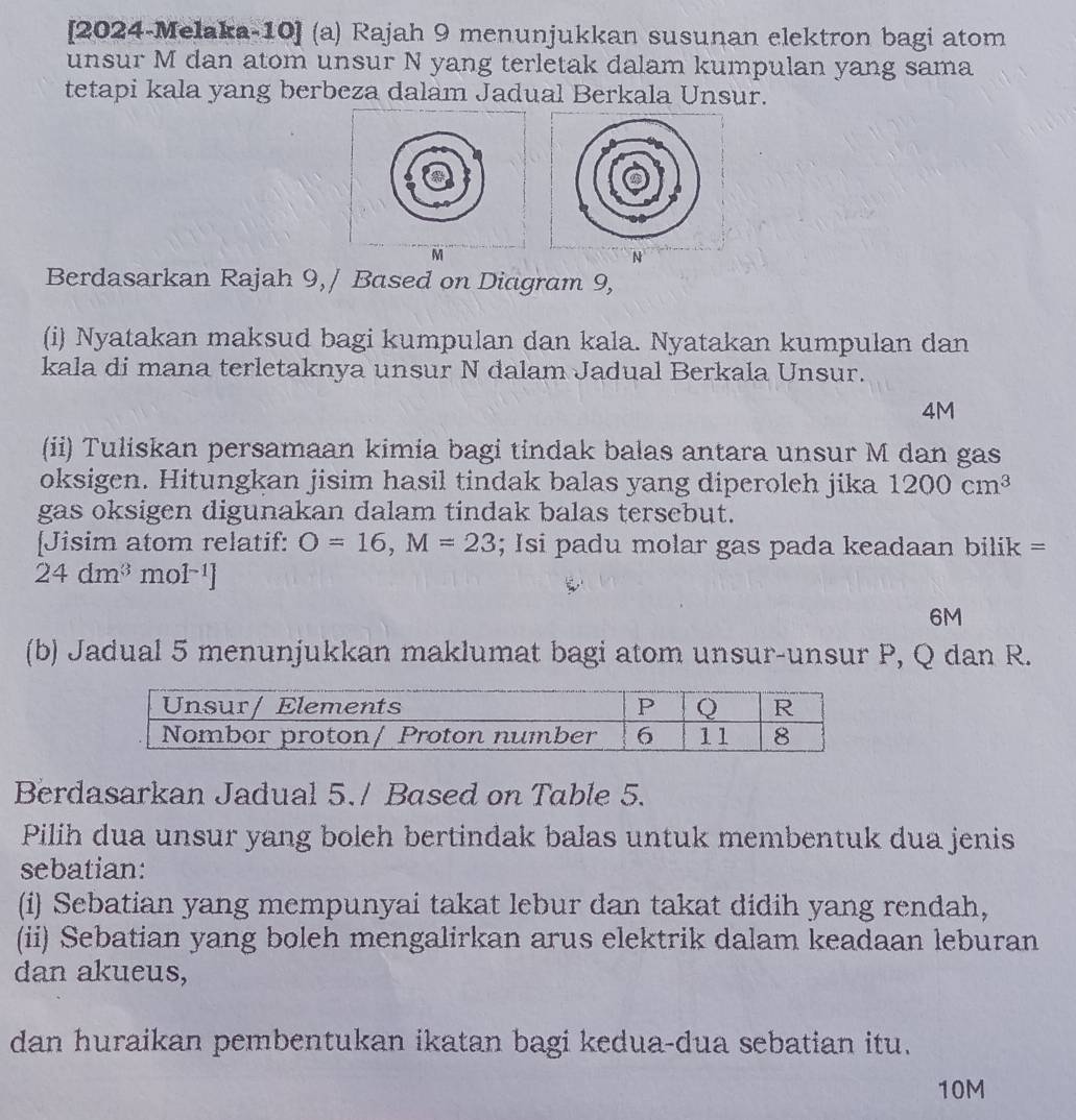 [2024-Melaka-10] (a) Rajah 9 menunjukkan susunan elektron bagi atom 
unsur M dan atom unsur N yang terletak dalam kumpulan yang sama 
tetapi kala yang berbeza dalam Jadual Berkala Unsur. 
Berdasarkan Rajah 9,/ Based on Diagram 9, 
(i) Nyatakan maksud bagi kumpulan dan kala. Nyatakan kumpulan dan 
kala di mana terletaknya unsur N dalam Jadual Berkala Unsur.
4M
(ii) Tuliskan persamaan kimia bagi tindak balas antara unsur M dan gas 
oksigen. Hitungkan jisim hasil tindak balas yang diperoleh jika 1200cm^3
gas oksigen digunakan dalam tindak balas tersebut. 
[Jisim atom relatif: O=16, M=23; Isi padu molar gas pada keadaan bilik =
24dm^3 mol^(-1)
6M
(b) Jadual 5 menunjukkan maklumat bagi atom unsur-unsur P, Q dan R. 
Berdasarkan Jadual 5./ Based on Table 5. 
Pilih dua unsur yang boleh bertindak balas untuk membentuk dua jenis 
sebatian: 
(i) Sebatian yang mempunyai takat lebur dan takat didih yang rendah, 
(ii) Sebatian yang boleh mengalirkan arus elektrik dalam keadaan leburan 
dan akueus, 
dan huraikan pembentukan ikatan bagi kedua-dua sebatian itu.
10M