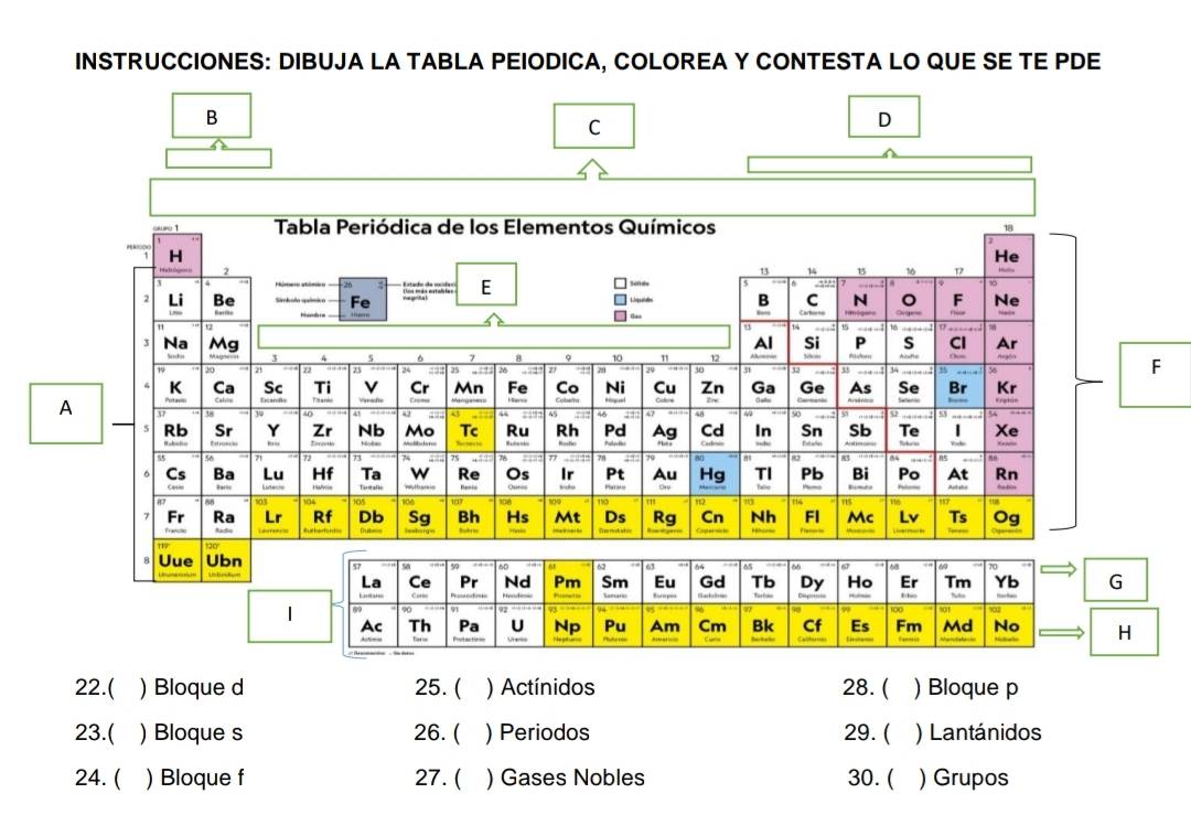 INSTRUCCIONES: DIBUJA LA TABLA PEIODICA, COLOREA Y CONTESTA LO QUE SE TE PDE 
22.( ) Bloque d 25. ( ) Actínidos 28. ( ) Bloque p 
23.( ) Bloque s 26. ( ) Periodos 29. ( )Lantánidos 
24. ( )Bloque f 27. ( ) Gases Nobles 30. ( ) Grupos