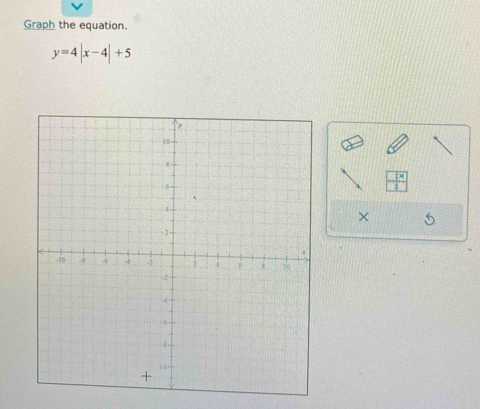 Graph the equation.
y=4|x-4|+5
×