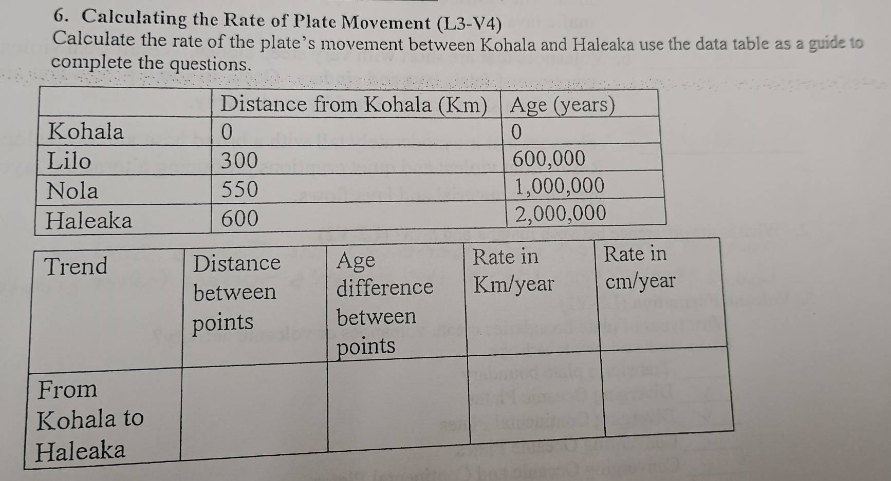 Calculating the Rate of Plate Movement (L3-V4) 
Calculate the rate of the plate’s movement between Kohala and Haleaka use the data table as a guide to 
complete the questions.