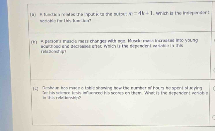 A function relates the input k to the output m=4k+1. Which is the independent 
variable for this function? 
(b) A person's muscle mass changes with age. Muscle mass increases into young 
adulthood and decreases after. Which is the dependent variable in this 
relationship? 
(c) Deshaun has made a table showing how the number of hours he spent studying 
for his science tests influenced his scores on them. What is the dependent variable 
in this relationship?