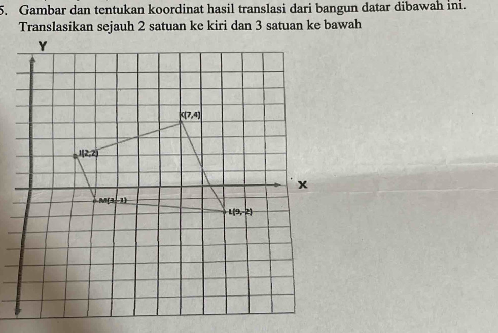 Gambar dan tentukan koordinat hasil translasi dari bangun datar dibawah ini.