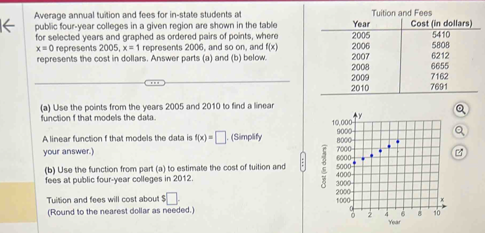 Average annual tuition and fees for in-state students at 
public four-year colleges in a given region are shown in the table 
for selected years and graphed as ordered pairs of points, where
x=0 represents 200 5, x=1 represents 2006, and so on, and f(x)
represents the cost in dollars. Answer parts (a) and (b) below. 
(a) Use the points from the years 2005 and 2010 to find a linear 
function f that models the data. 
A linear function f that models the data is f(x)=□. (Simplify 
your answer.) 
(b) Use the function from part (a) to estimate the cost of tuition and 2
fees at public four-year colleges in 2012. 
Tuition and fees will cost about $□. 
(Round to the nearest dollar as needed.)
Year