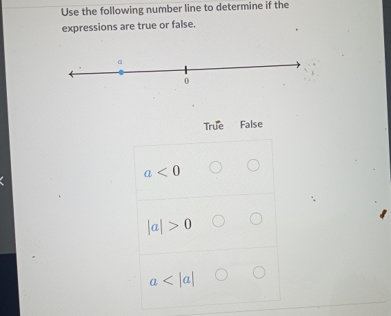 Use the following number line to determine if the
expressions are true or false.
True False
a<0</tex>
|a|>0
a