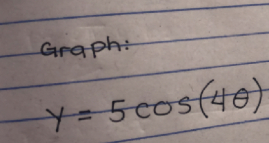 Graph:
y=5cos (4θ )