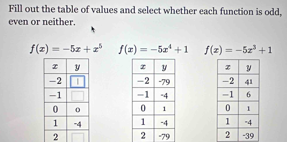 Fill out the table of values and select whether each function is odd,
even or neither.
f(x)=-5x+x^5 f(x)=-5x^4+1 f(x)=-5x^3+1