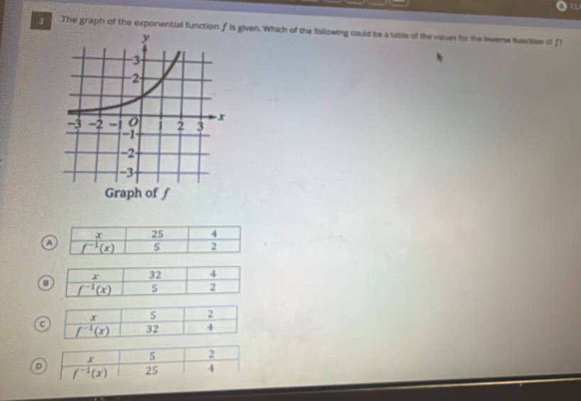 a
3 The graph of the exponential function f is given. Which of the folizeing could be a table of the vites fr the lnwerse fuartion of f
B
c
D