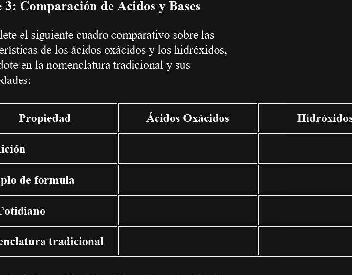 Resuelto:3: : Comparación de Acidos y Bases lete el siguiente cuadro ...