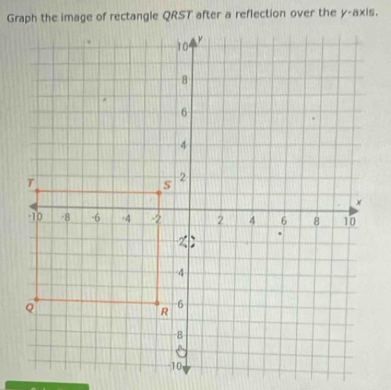 y-axis.