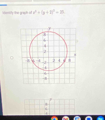 Identify the graph of x^2+(y+2)^2=25.
y
8
6
4