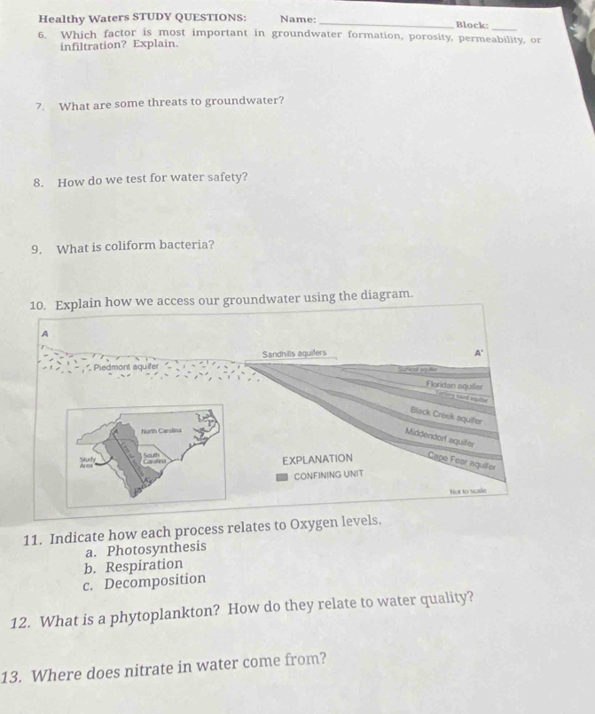 Healthy Waters STUDY QUESTIONS: Name:_ Block_
6. Which factor is most important in groundwater formation, porosity, permeability, or
infiltration? Explain.
7. What are some threats to groundwater?
8. How do we test for water safety?
9. What is coliform bacteria?
10. Explain how we access our groundwater using the diagram.
11. Indicate how each process relates to Oxygen levels.
a. Photosynthesis
b. Respiration
c. Decomposition
12. What is a phytoplankton? How do they relate to water quality?
13. Where does nitrate in water come from?