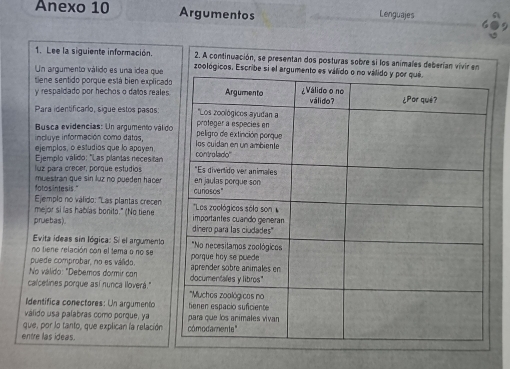 Anexo 10 Argumentos Lenguajes 
1. Lee la siguiente información. 2. A continuación, se presentan dos posturas sobre si los animales deberían vivir en 
Un argumento válido es una idea que zoológicos. Escribe si 
tiene sentido porque está bien explicado 
y respaldado por hechos o datos reales. 
Para identificario, sigue estos pasos: 
Busca evidencias: Un argumento váld 
incluye información como datos, 
ejemplos, o estudios que lo apoyen. 
Ejemplo valido: "Las plantas necesitan 
luz para crecer, porque estudios 
fotos intesis." muestran que sin luz no pueden hacer 
Ejemplo no válido: "Las plantas crecen 
mejor si las habías bonito." (No tiene 
pruebas). 
Evita ideas sin lógica: Si el argumento 
no tiene relación con el tema o no se 
puede comprobar, no es válido. 
No válido: "Debemos dormir con 
calcelines porque así nunca lloverá." 
dentifica conectores: Un argumento 
valido usa palabras como porque, ya 
que, por lo tanto, que explican la relación 
entre las ideas.