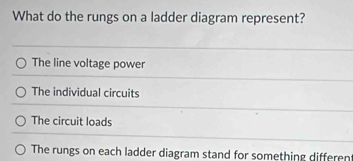 Solved: What do the rungs on a ladder diagram represent? The line ...