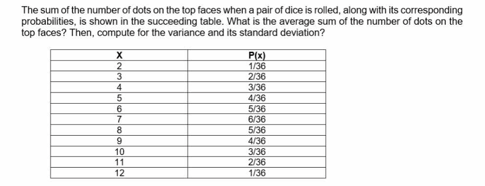 The sum of the number of dots on the top faces when a pair of dice is rolled, along with its corresponding
probabilities, is shown in the succeeding table. What is the average sum of the number of dots on the
top faces? Then, compute for the variance and its standard deviation?