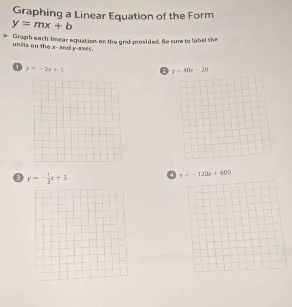 Graphing a Linear Equation of the Form
y=mx+b
Graph each linear equation on the grid provided. Be sure to label the 
units on the x - and y -axes.
y=-2x+1
2 y=40x-20
3 y=- 1/3 x+3
4 y=-120x+600