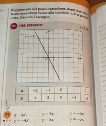 Rappresenta nel piano cartesiano, dop o ae  te
buito opportuni valori alla variabile x, le seguesi
rette. Osserva l’esempio.
PER ESEMPIO
%
       
72 y=2x; y=4x; y=-3x;
y=-4x; y=5x; y=-5x