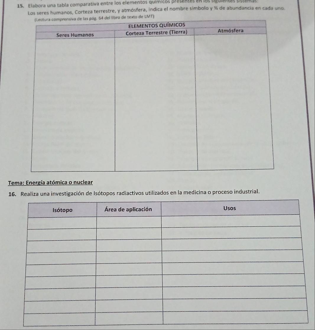 Elabora una tabla comparativa entre los elementos químicos presentes en los sigulantes estamas 
Los seres humanos, Corteza terrestre, y atmósfera, indica el nombre símbolo y % de abundancia en cada uno. 
Tema: Energía atómica o nuclear 
16. Realiza una investigación de Isótopos radiactivos utilizados en la medicina o proceso industrial.