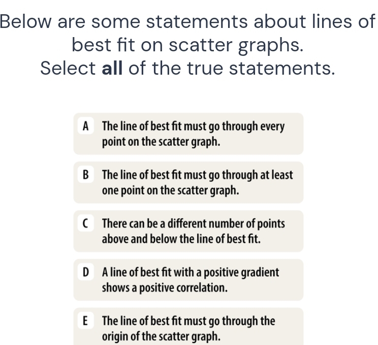 Below are some statements about lines of
best fit on scatter graphs.
Select all of the true statements.
A The line of best fit must go through every
point on the scatter graph.
B The line of best fit must go through at least
one point on the scatter graph.
C There can be a different number of points
above and below the line of best fit.
D A line of best fit with a positive gradient
shows a positive correlation.
E The line of best fit must go through the
origin of the scatter graph.