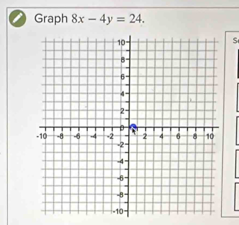 Graph 8x-4y=24. 
S