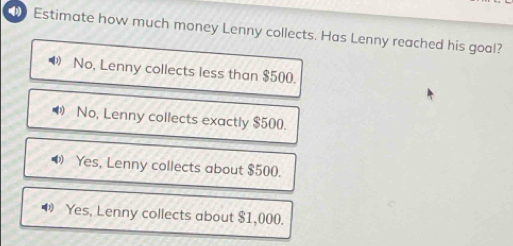 Estimate how much money Lenny collects. Has Lenny reached his goal?
No, Lenny collects less than $500.
No, Lenny collects exactly $500.
Yes, Lenny collects about $500.
Yes, Lenny collects about $1,000.