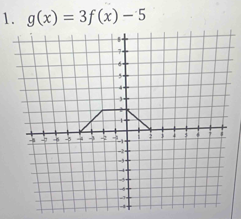 g(x)=3f(x)-5