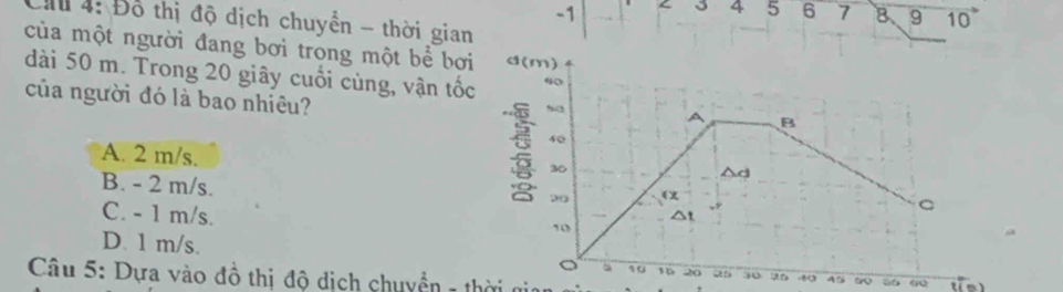 4 5 6 7
-1 8 、 9 10
C 4: Đỗ thị độ dịch chuyển - thời gian
của một người đang bơi trong một bể bơ
dài 50 m. Trong 20 giây cuối cùng, vận tố
của người đó là bao nhiêu?
A. 2 m/s.
B. - 2 m/s.
C. - 1 m/s.
D. 1 m/s. A 0 60
Câu 5: Dựa vào đồ thị độ dịch chuyển - thời ni