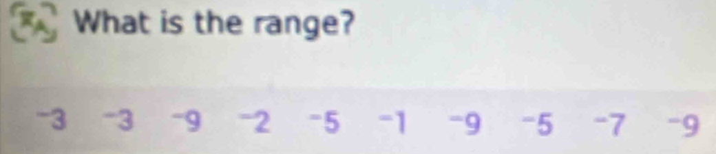 What is the range?
-3 -3 -9 -2 -5 -1 -9 -5 -7 -9