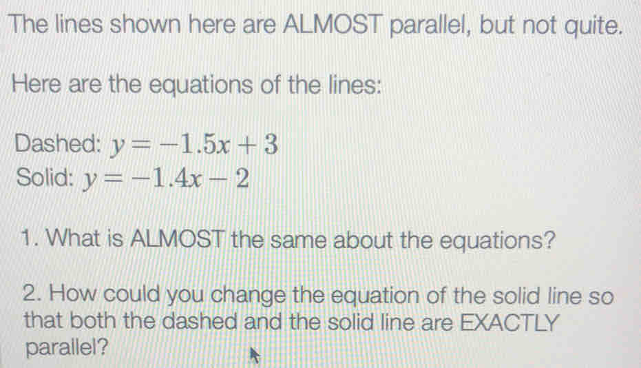 The lines shown here are ALMOST parallel, but not quite.
Here are the equations of the lines:
Dashed: y=-1.5x+3
Solid: y=-1.4x-2
1. What is ALMOST the same about the equations?
2. How could you change the equation of the solid line so
that both the dashed and the solid line are EXACTLY
parallel?